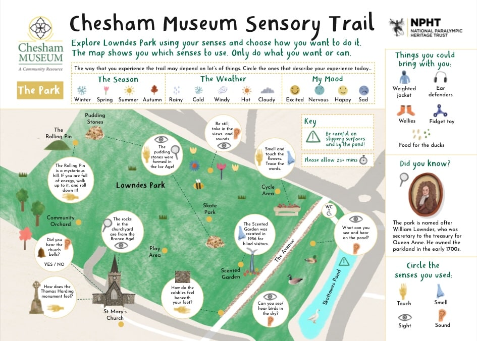 Image of the sensory trail map by chesham museum